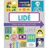 Geografie/ Lidé