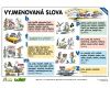 Vyjm. slova / Slovní druhy - A4