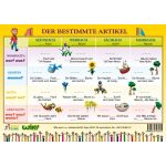 Der bestimmte Artikel - A4