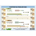 Počítání na číselné ose - A5