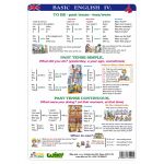 A4 - Basic English IV