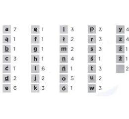 SCRABBLE JUNIOR CZ