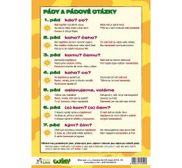 Pády a pádové otázky