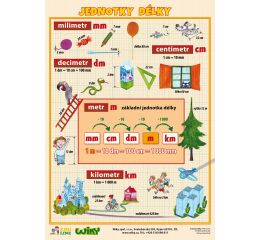 Jednotky délky - A4
