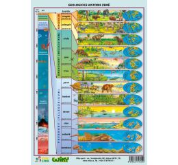 Geologická historie Země - A4