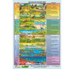 Geologická historie Země - A4