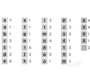 SCRABBLE JUNIOR CZ