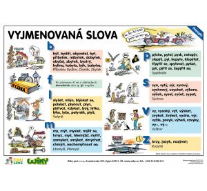 Vyjm. slova / Slovní druhy - A4