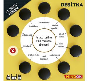 Desítka: rozšíření příroda