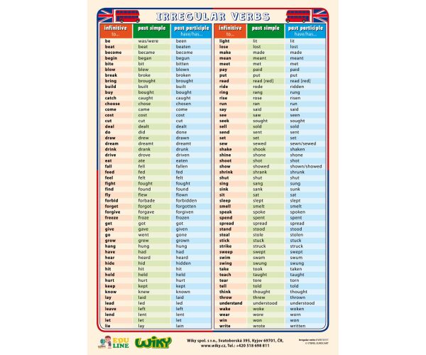 A4 - Irregular Verbs angličtina