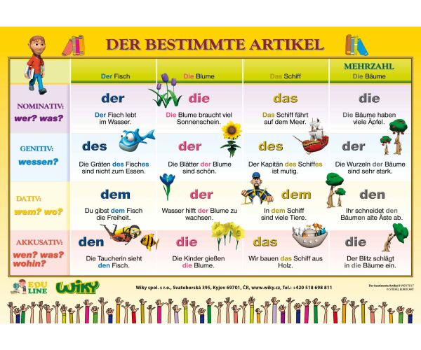 Der bestimmte Artikel - A4