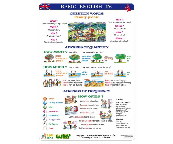 A4 - Basic English IV