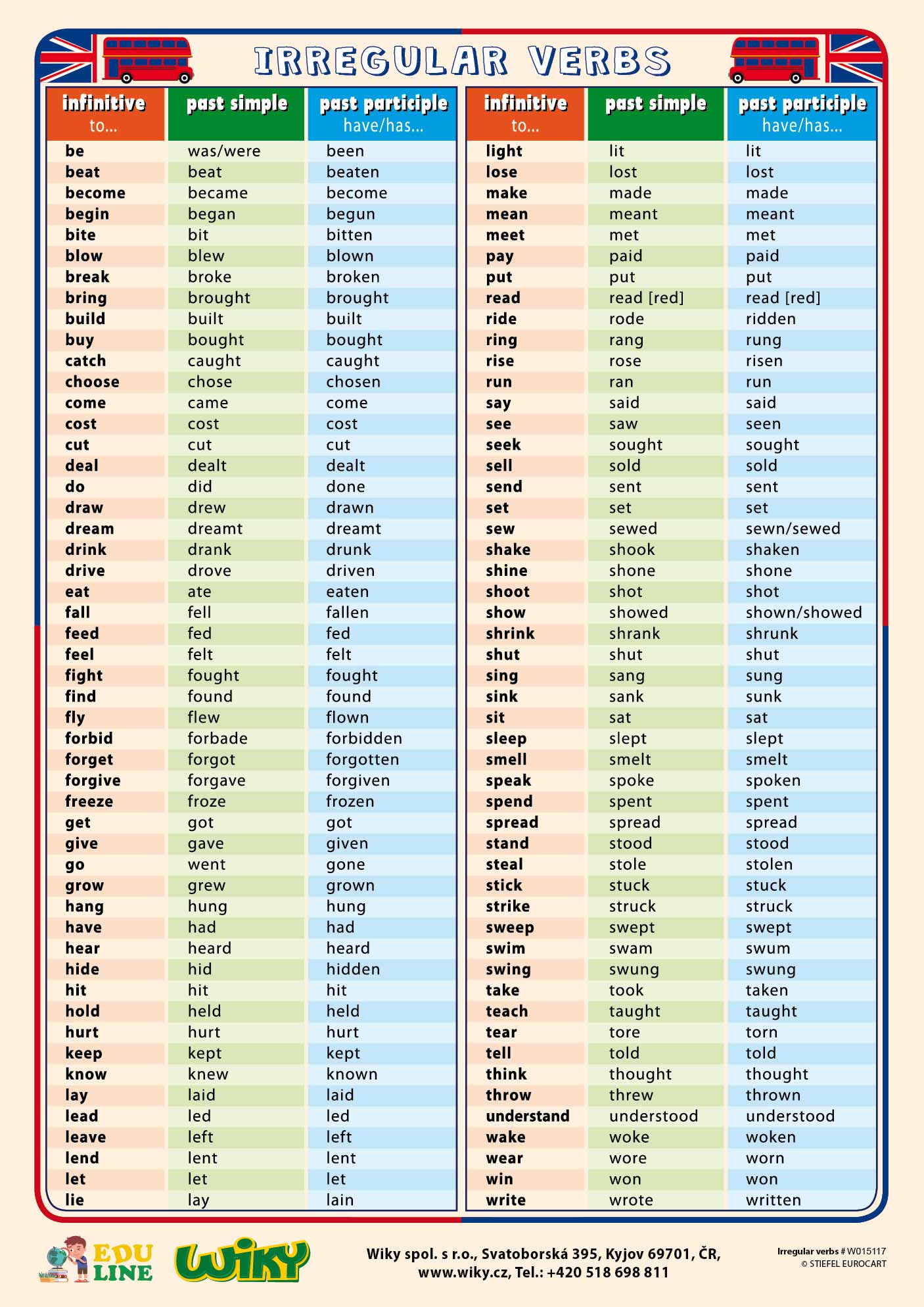 Levně A4 - Irregular Verbs angličtina